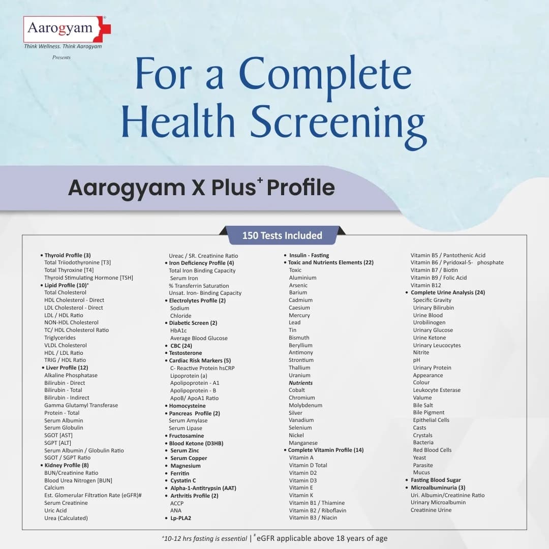 Aarogyam Plus Packages