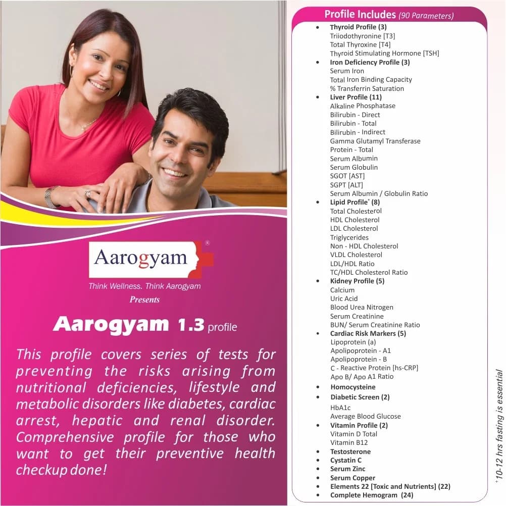 Aarogyam Standard Profiles